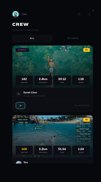 ZWIM Feed — crew session activity